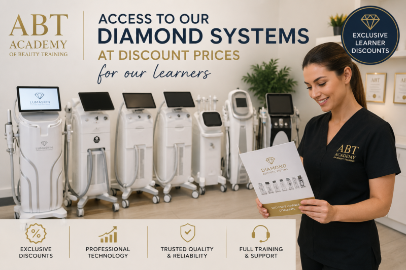 Advanced aesthetic machines lined up beside clear banner outlining complimentary clinic business plans.